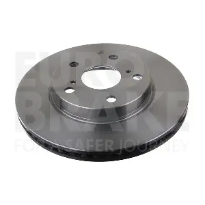 EUROBRAKE 58152045121