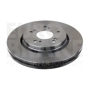 EUROBRAKE 5815202653