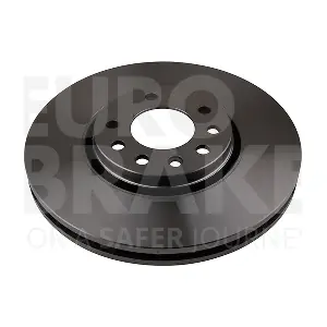 EUROBRAKE 5815203648