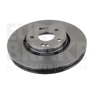 EUROBRAKE 5815203932