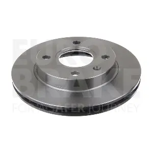 EUROBRAKE 5815202528