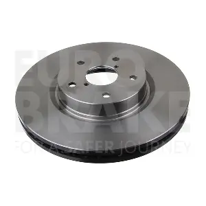 EUROBRAKE 5815204421