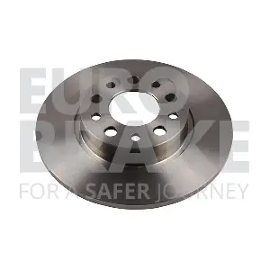 EUROBRAKE 5815201024