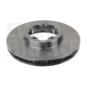 EUROBRAKE 5815202587