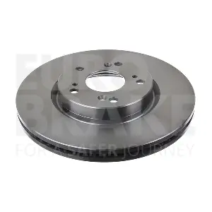 EUROBRAKE 5815202662