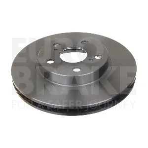 EUROBRAKE 5815204539