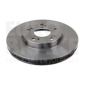 EUROBRAKE 5815202661