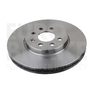 EUROBRAKE 5815203651