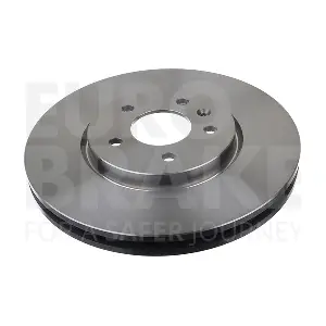 EUROBRAKE 5815203675