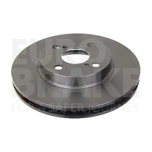 EUROBRAKE 5815204582