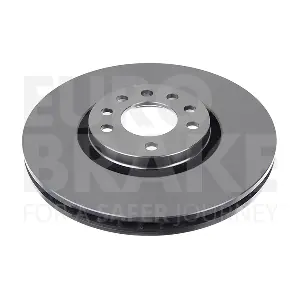 EUROBRAKE 5815203653