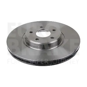 EUROBRAKE 5815202592