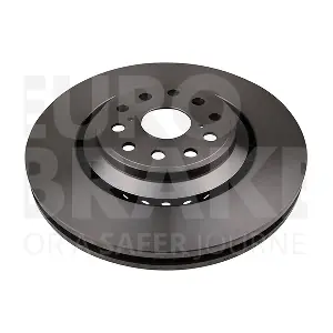 EUROBRAKE 58152045146
