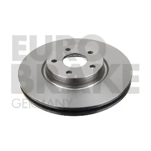 EUROBRAKE 5815202581