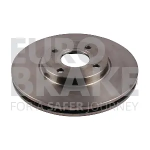 EUROBRAKE 58152025103