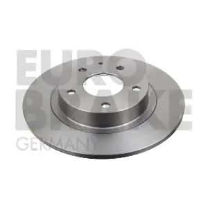 EUROBRAKE 5815203280