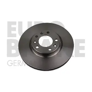 EUROBRAKE 5815201956