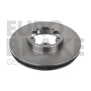 EUROBRAKE 5815202576