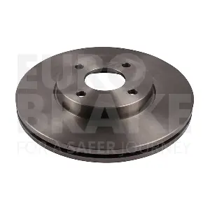 5815202585 EUROBRAKE