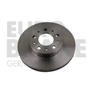 EUROBRAKE 5815204828