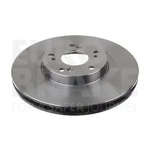 EUROBRAKE 5815202635