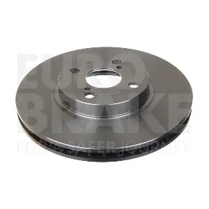 EUROBRAKE 5815204583