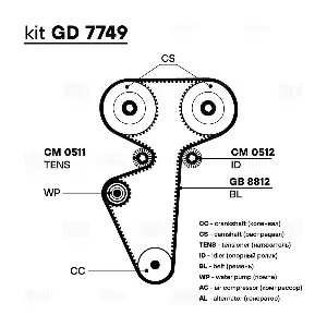 TRIALLI GB 8812
