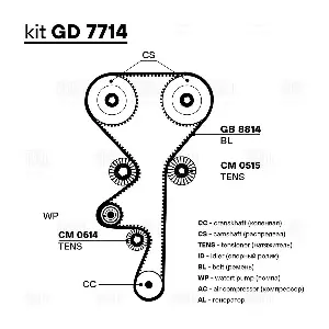 TRIALLI GD 7714