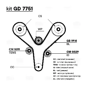GB 1914 TRIALLI