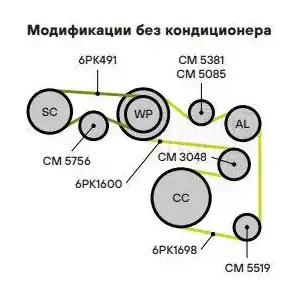 CM 5519 TRIALLI
