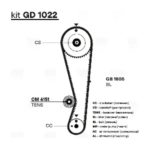 TRIALLI GD 1022