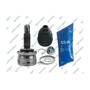 GSP-802287 MDR