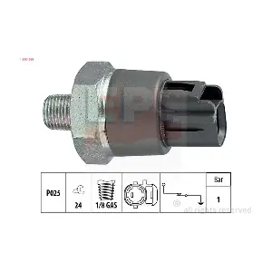 EPS-1800 188 MDR