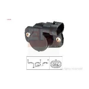 EPS-1995 094 MDR