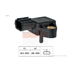 EPS-1993 396 MDR