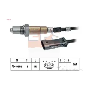 MDR EPS-1997 282