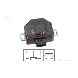 EPS-1995 032 MDR