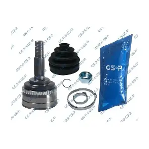 GSP-841062 MDR