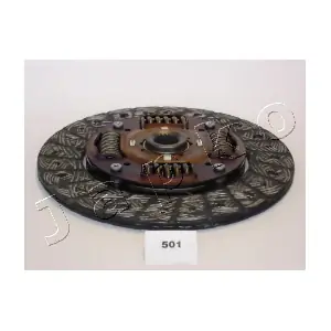 JAPKO 80501
