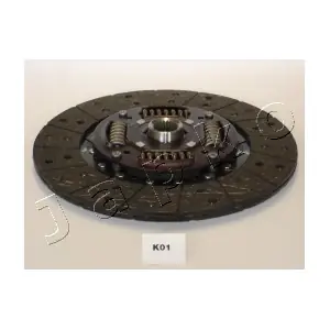 80K01 JAPKO