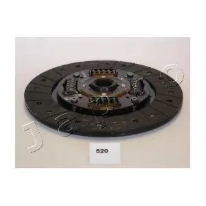 80520 JAPKO