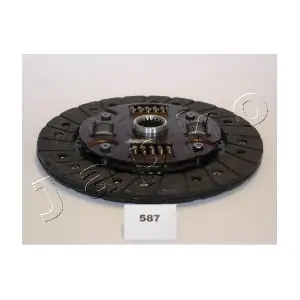 80587 JAPKO
