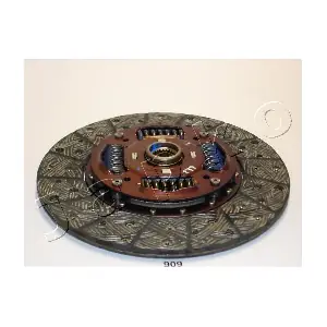 80909 JAPKO