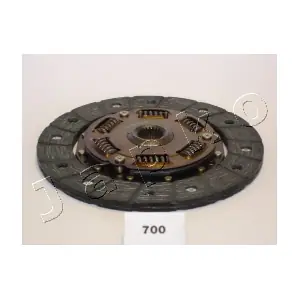 80700 JAPKO