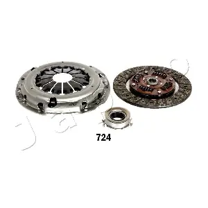 92724 JAPKO