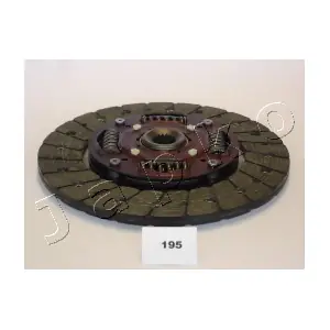 80195 JAPKO