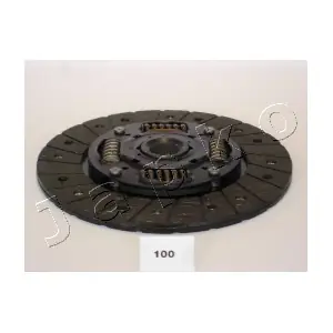 80100 JAPKO
