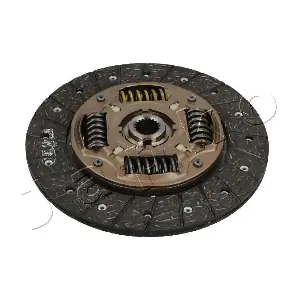80K15 JAPKO