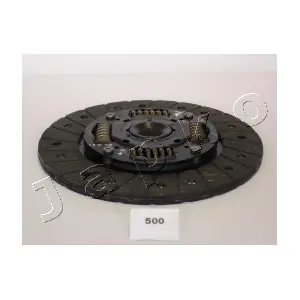 80500 JAPKO