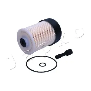 3ECO091 JAPKO